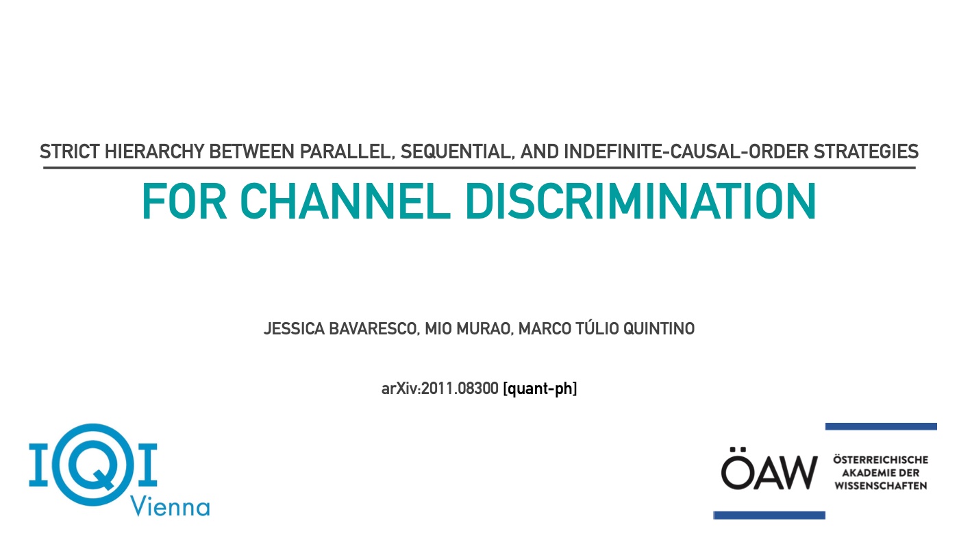 Strict hierarchy between parallel, sequential, and indefinite-causal-order strategies for channel discrimination
